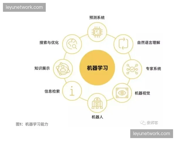 自然语言处理赋能内容解读 生成个性化赛事报道与分析
